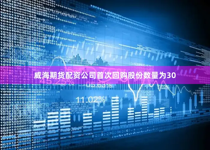 威海期货配资公司首次回购股份数量为30